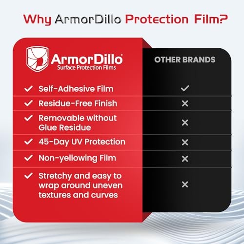 Blue Window Protection Film, 1 Roll – 6″ x 200′ Surface Protection Film |
