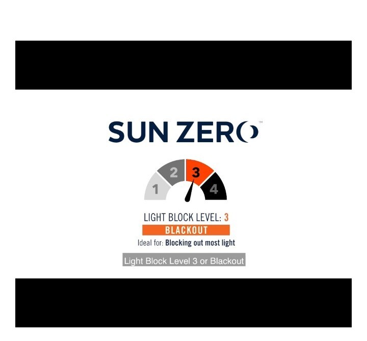 Sun Zero 2-Pack Arlo Textured Thermal Insulated Grommet Curtain Panel Pair