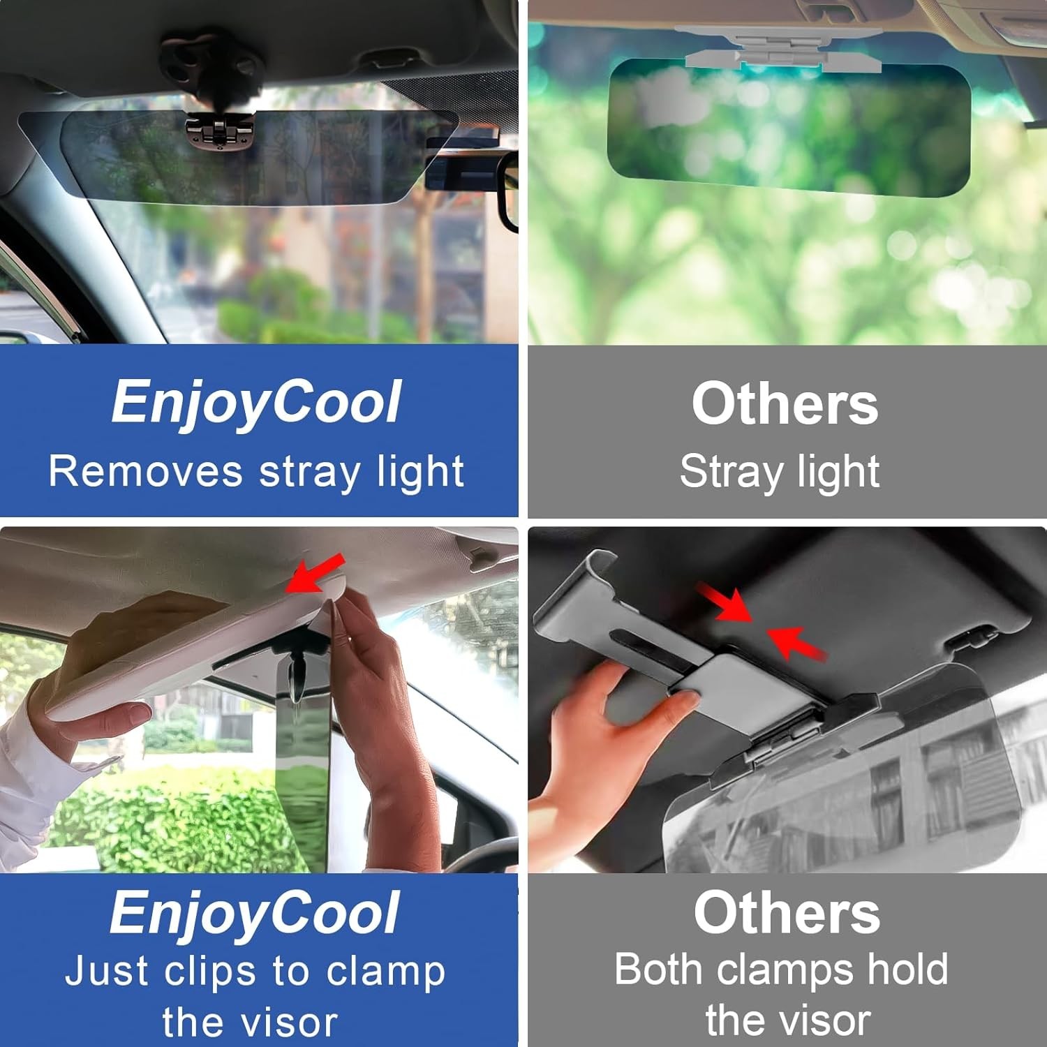 Sun Visor Extender for Car, Polarized Sun Visor for Car, Adjustable Cars Visor E