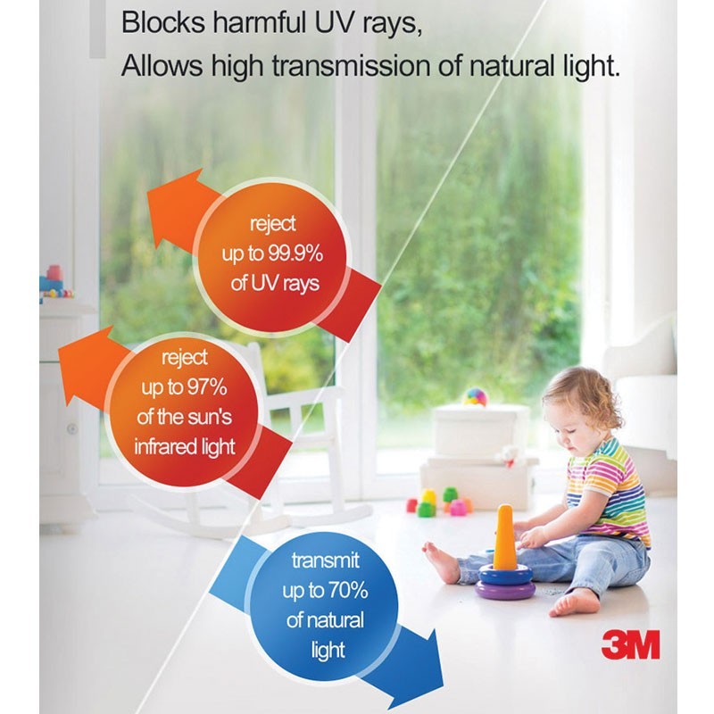 3M Window Tint Film Sun Control UV Protect Energy Saving PR-70 60 in X 100 ft