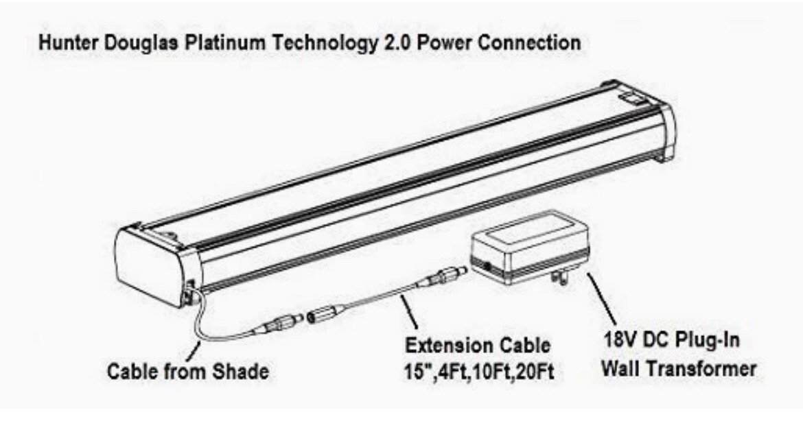 Hunter Douglas 4FT 18V Power Cable ONLY— DC Plug-In PowerView