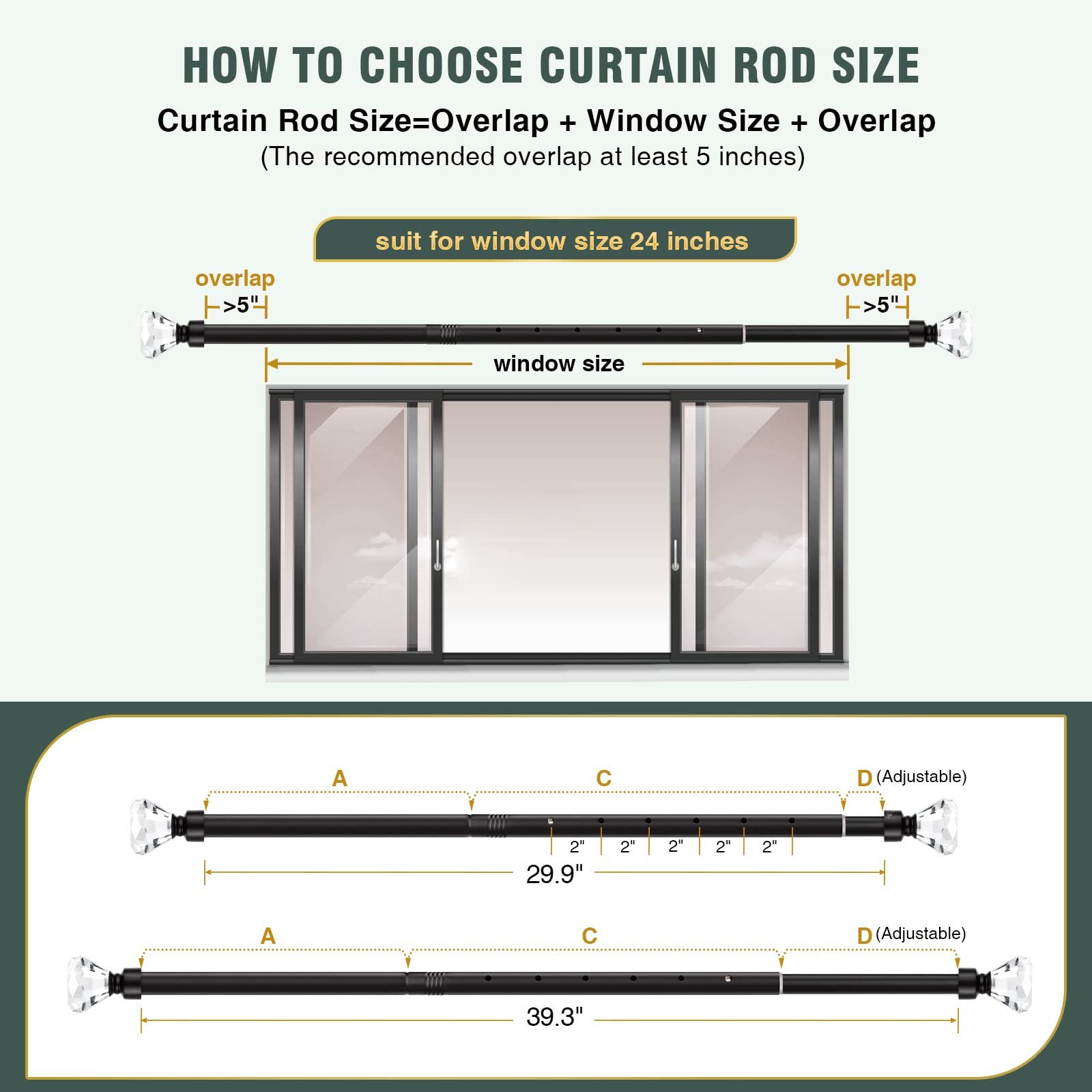 Lepushom 2 Pack Curtain Rods For Windows 30 To 40 Inches2.5-3.3 Feet 1 Inch