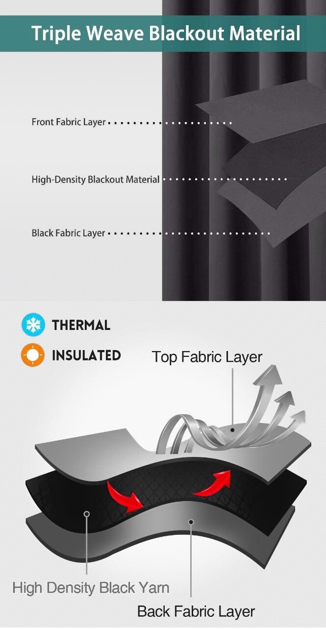 Thermal Blackout Curtains Ready Made Eyelet Ring Top or Pencil Pleat + Tie Backs