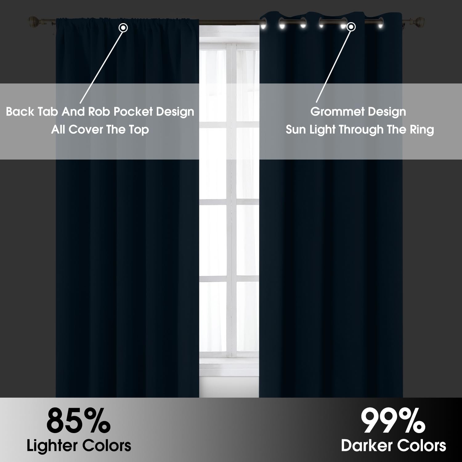 HOMEIDEAS Dark Teal Blackout Curtains 2 Panels Pinch Pleated W52 x L63