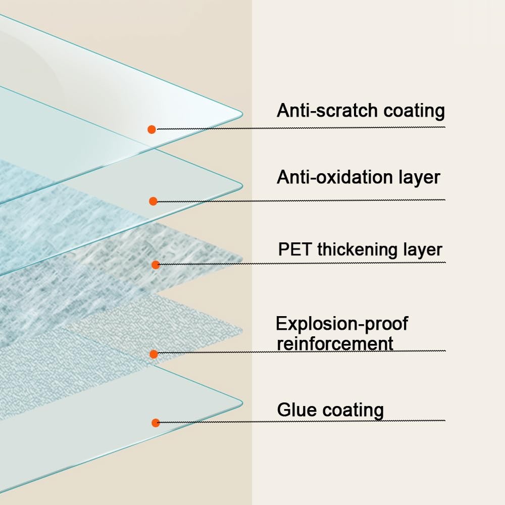 4mil 17.7in x6.5ft Clear Security Window Film 17.7inch x 6.5Feet,