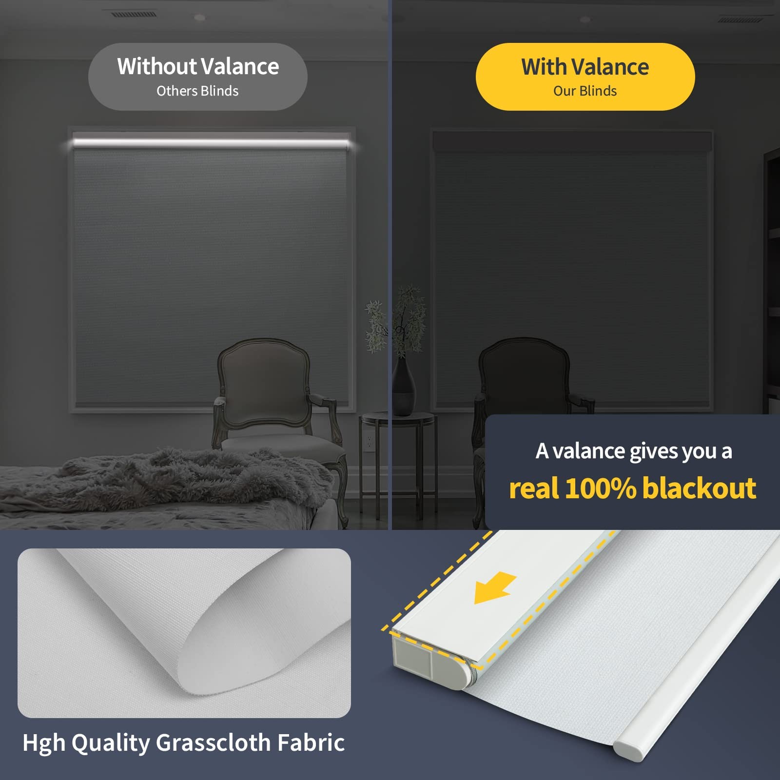 CITOLEN S001 Grasscloth Smart Blinds Blackout Bright White 25×72 H