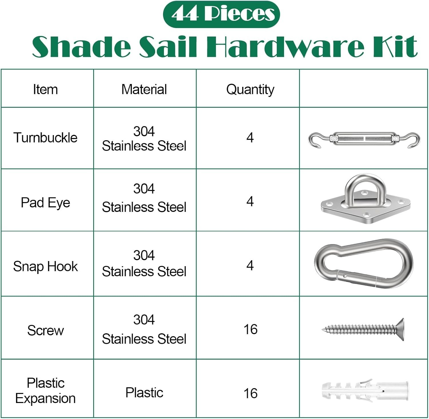 5 Inch Shade Sail Hardware Kit, 304 Stainless Steel Heavy Duty Fixing Attachment