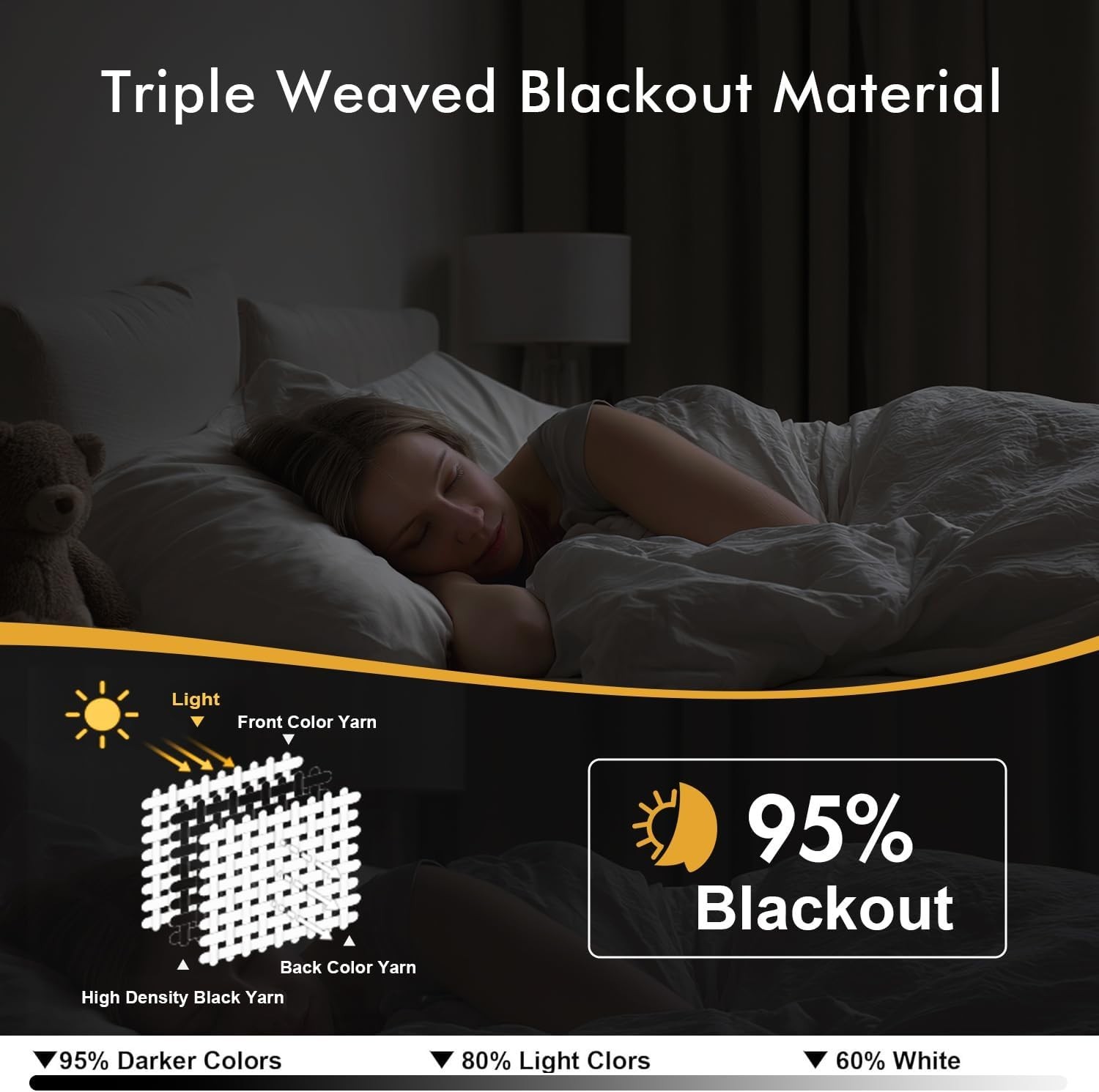 Quality Blackout Curtains – 2 Panel Set 40×84 Inch for Ultimate Privacy