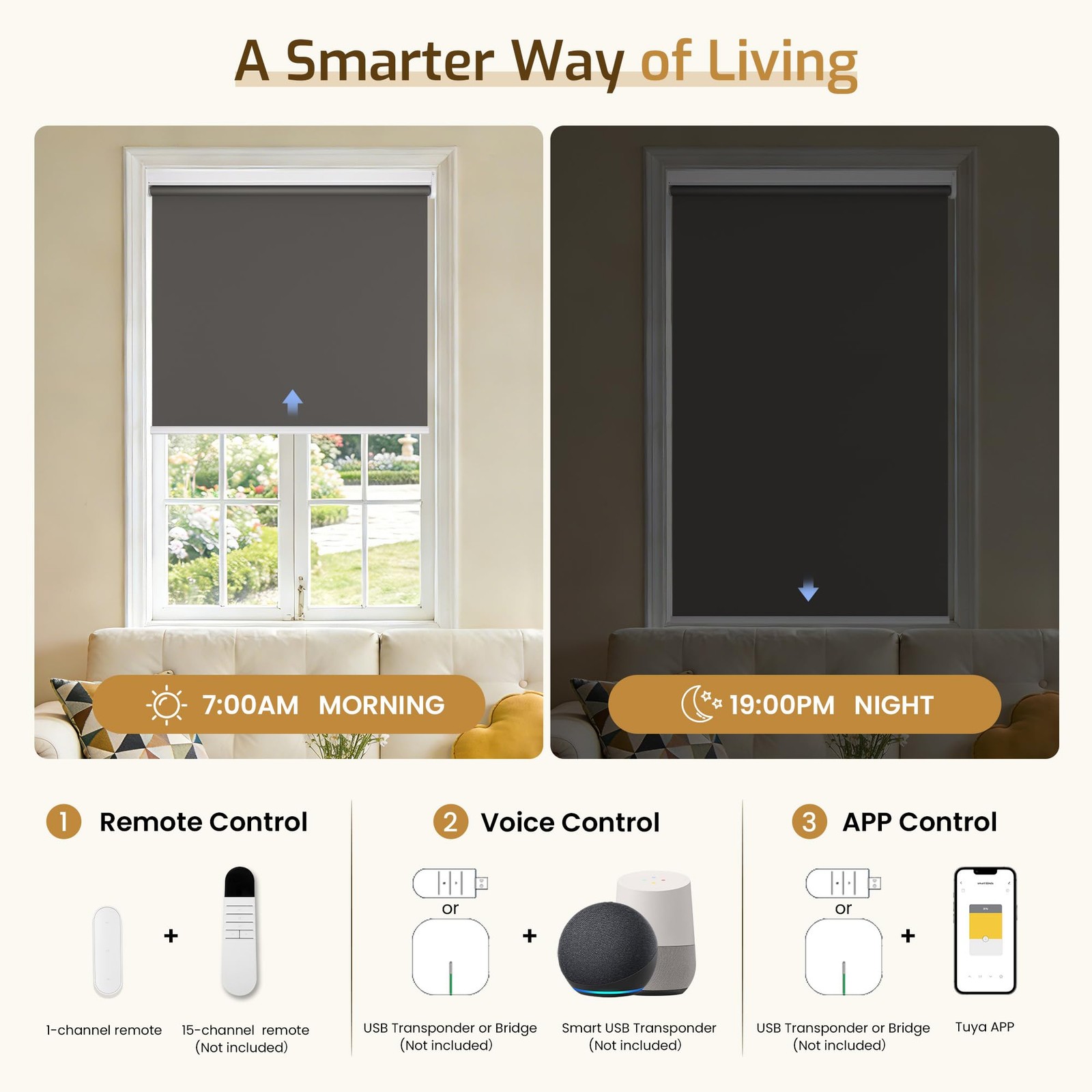 Grandekor Motorized Roller Shade Remote Controlmotorized Blinds100 Blackout