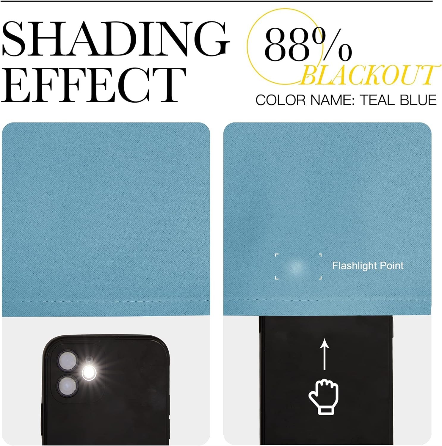Room Darkening Curtain Panels – 52 inches W x 120 inches L, Teal Blue, 2 Pane…