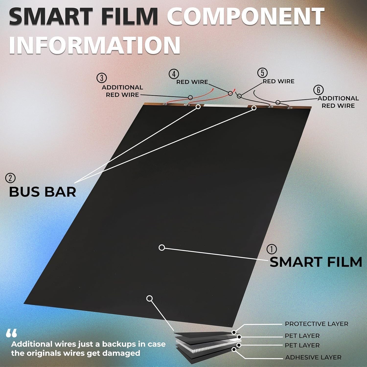 Black PDLC Smart Film Sample 8″ x 12″ Switchable Privacy Window Film Home Office
