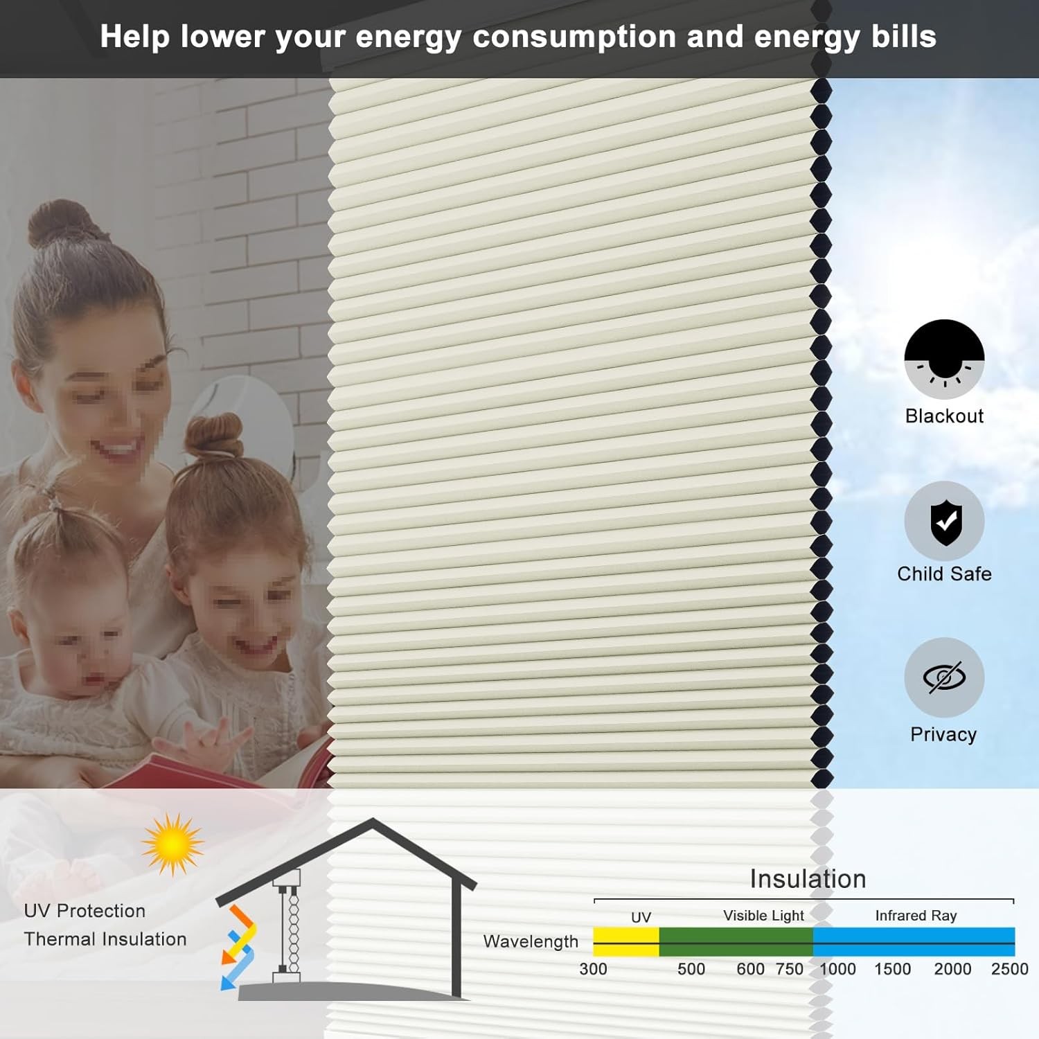 Changshade Cordless Cellular Shades Honeycomb Blinds Window Shades- Blackout