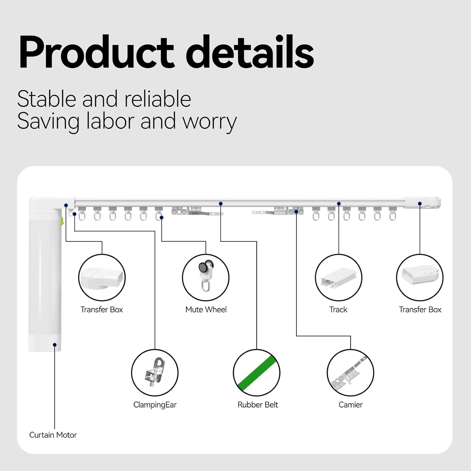 Smart Curtains System, Electric Curtain Track with Automated Rail, Motorized Cur