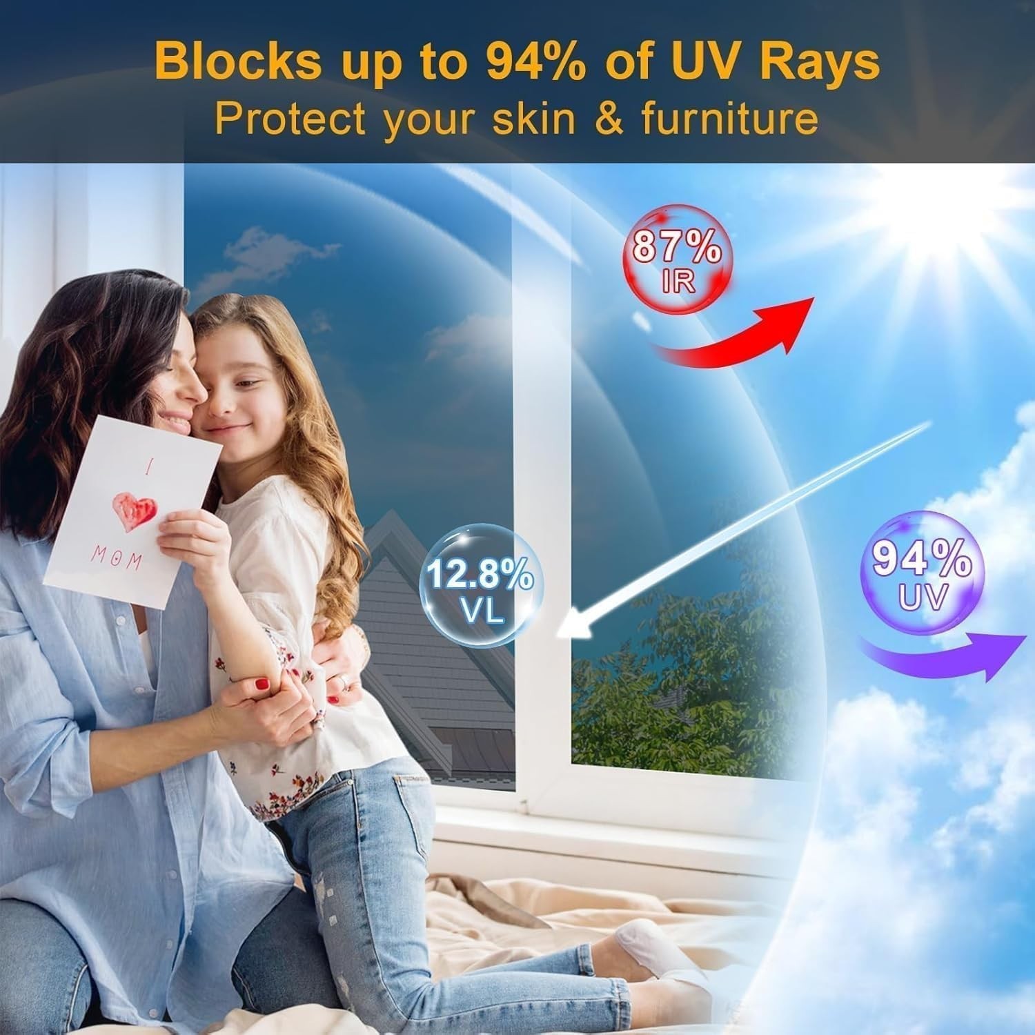 Upgraded One Way Window Privacy Film Sun Heat Blocking, Reflective Mirror Win…
