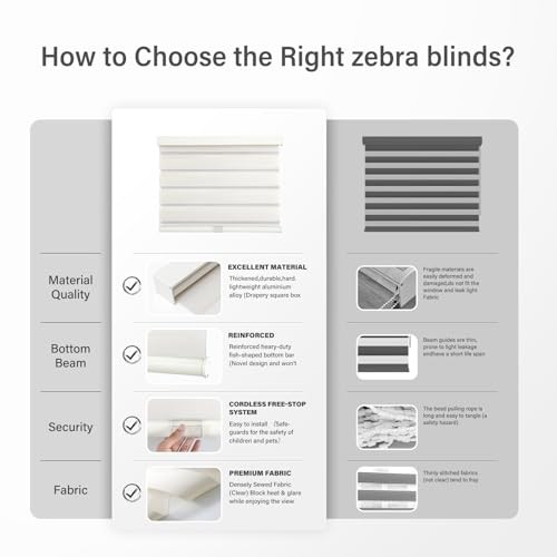 Cordless Zebra Blinds for Windows Pull Down Roller Window 20″W x 72″H Beige