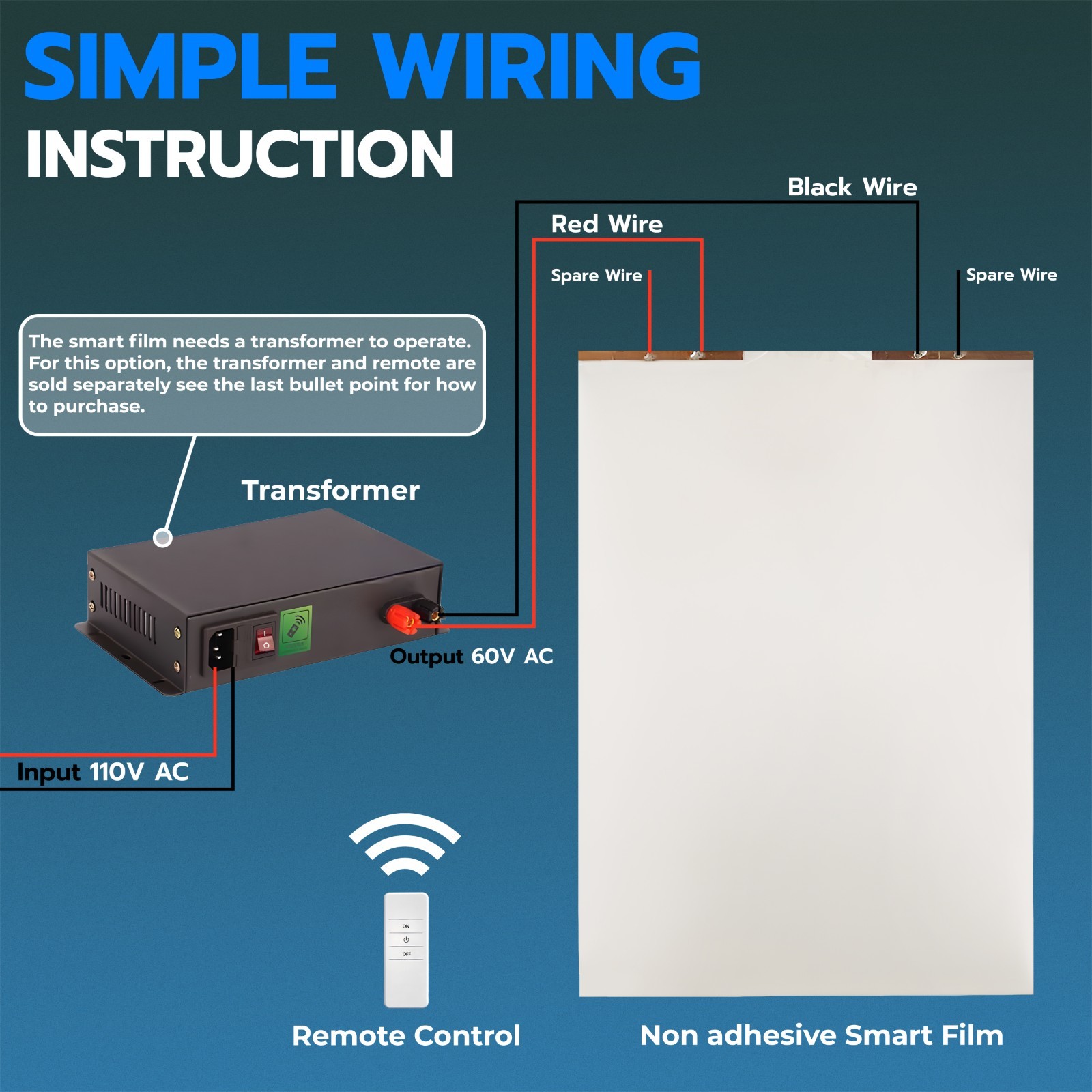 PDLC Smart Film Non Adhesive Switchable Privacy Glass UV Heat No Transformer