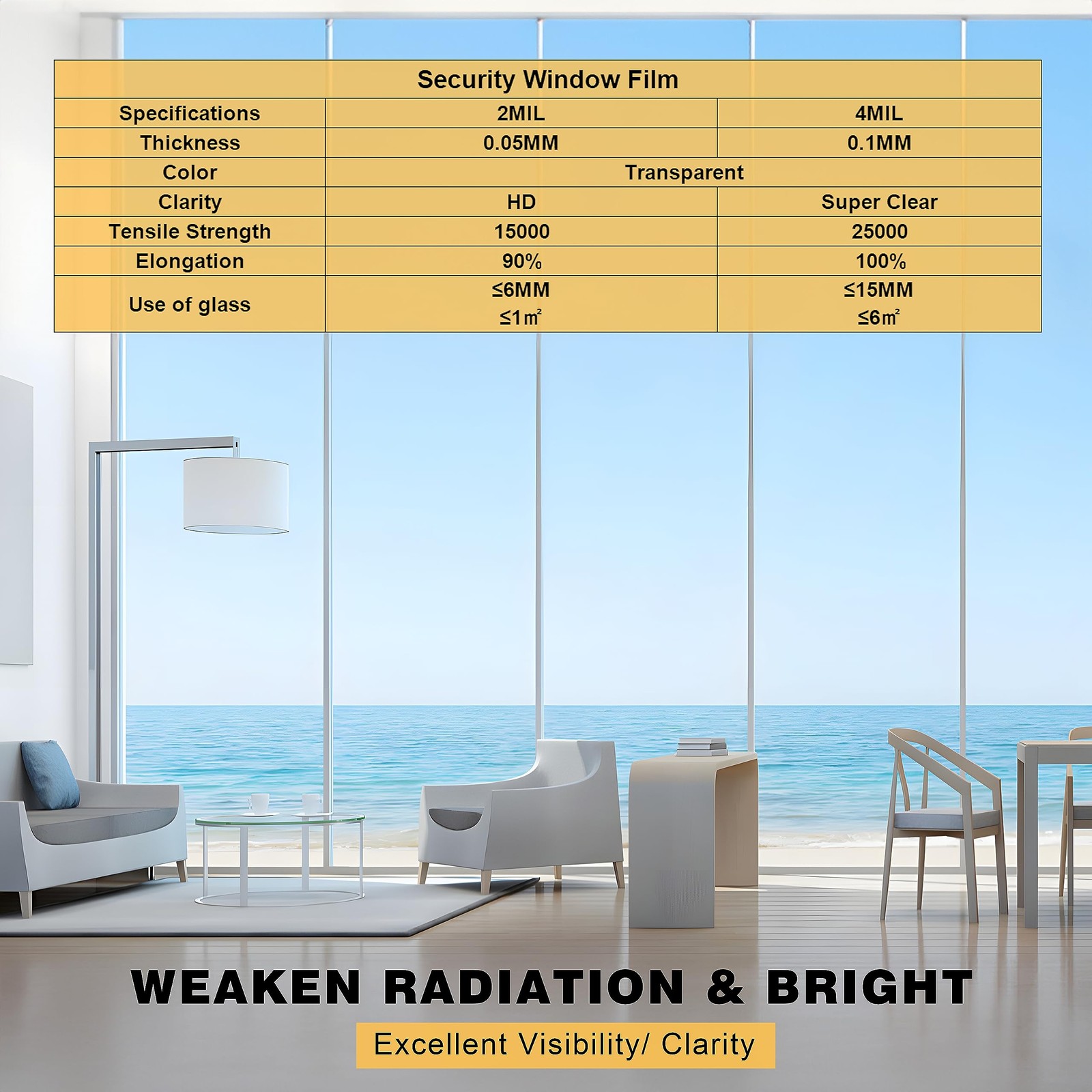 4Mil Security Window Film, Shatterproof 17.5in x 6.5ft, 4mil