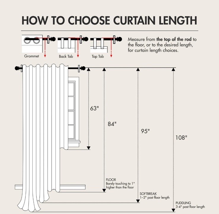 MADISON PARK CURTAIN 50″W x 95″L (Pack of 1) Rod Pocket, Linen Blue NEW