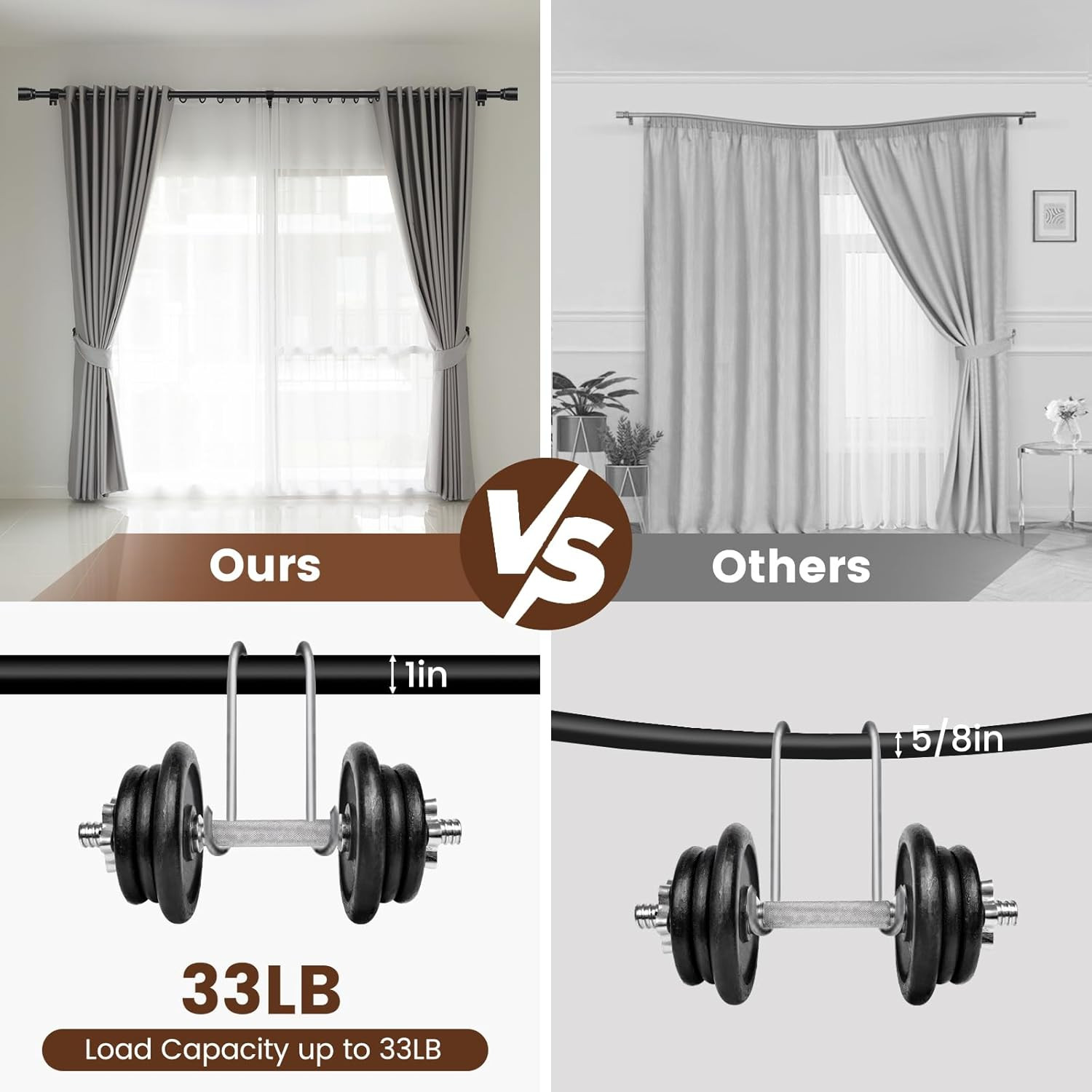 1” Diameter Matte Black Curtain Rod Itself Is 30-90 Inch 2 Pack, Fit 30 to 84 In