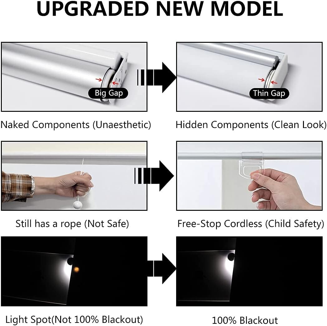 Sheer Shades Cordless Window Blinds 100% Blackout Roller Shades 30W x 72H White