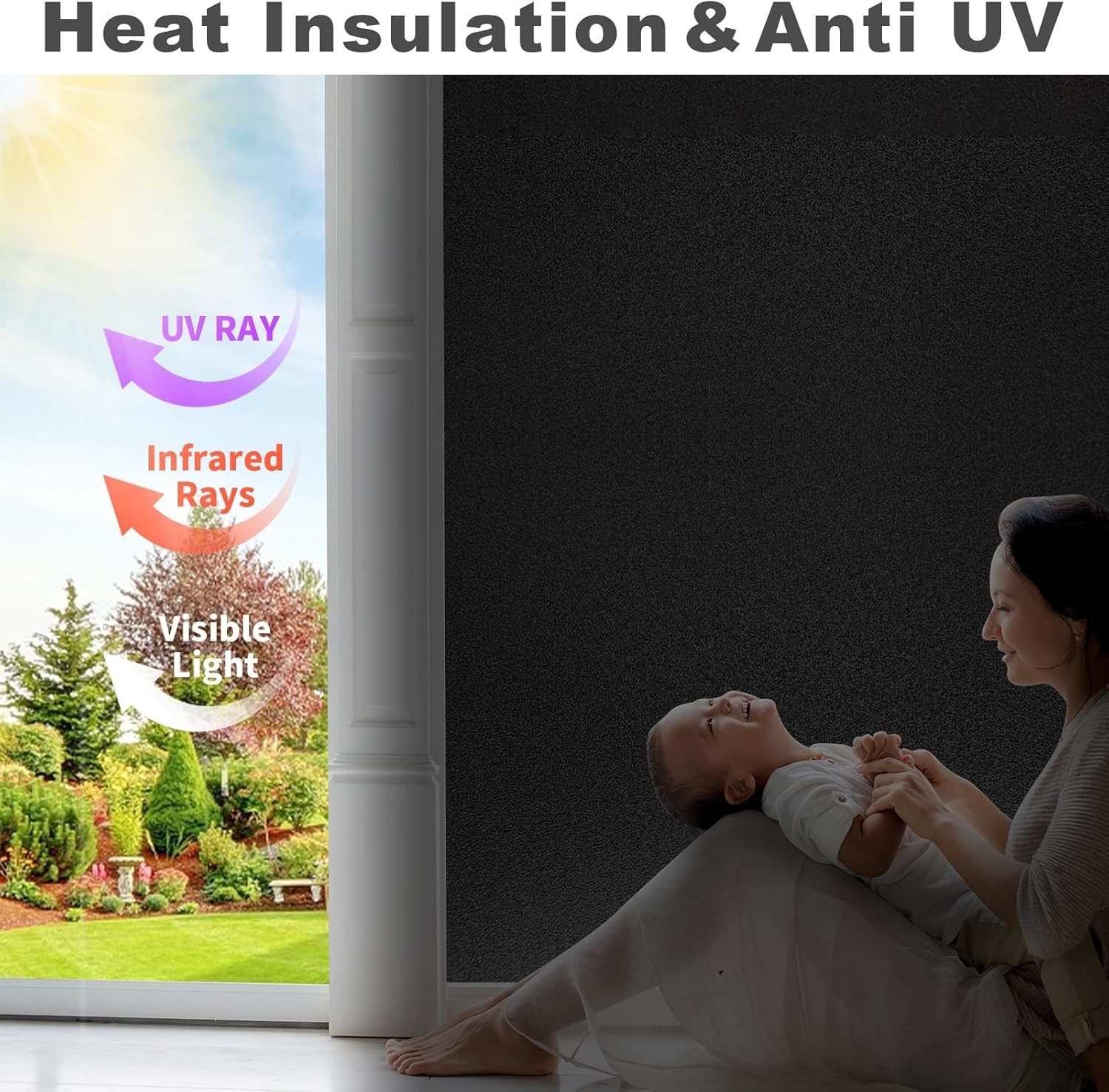 Blackout Light and Heat Blocking Window Privacy Film No Glue 17.5In*9.8Ft Black