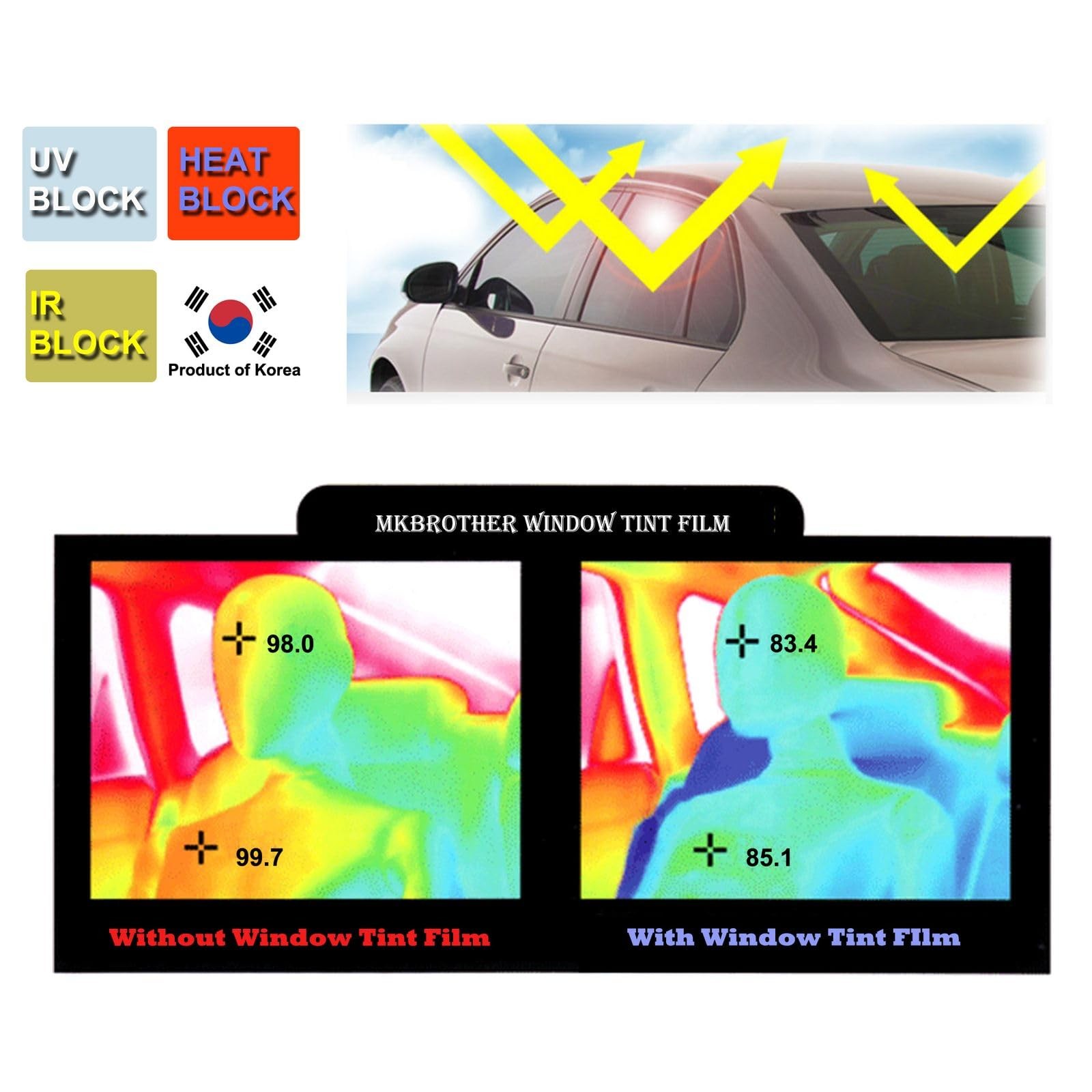 3% VLT Limo Window Tint Film Roll 24 Inch x 10 Foot Uncut for Auto Home