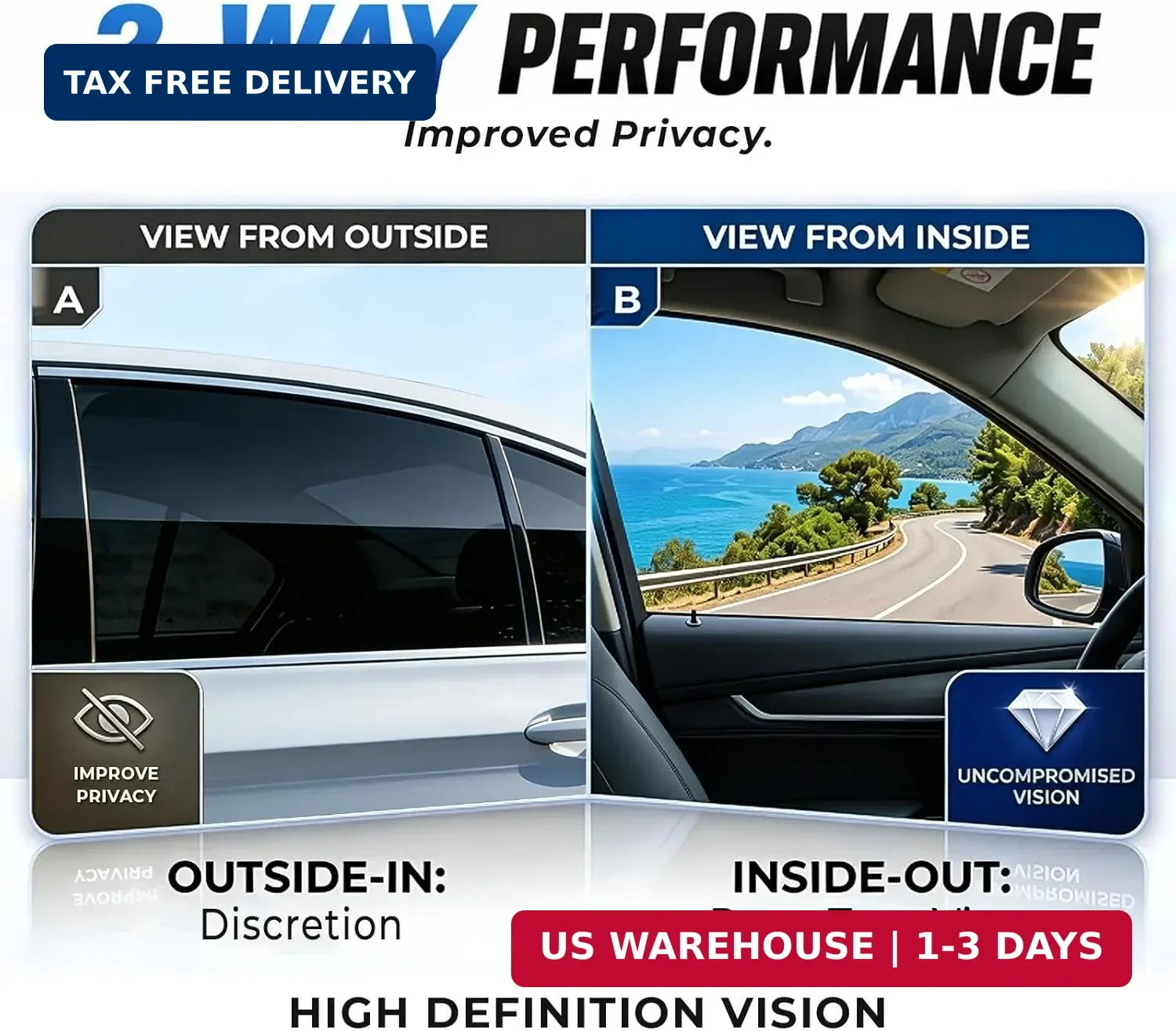 RockRose 20% Premium Carbon Car Window Tint Film 20 in x 20FT 2PLY Charcoal Priv