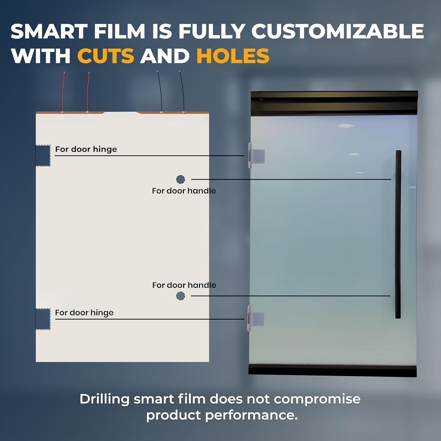 PDLC Smart Film Sample 8″ x 12″ Switchable Privacy Window Film for Home Office