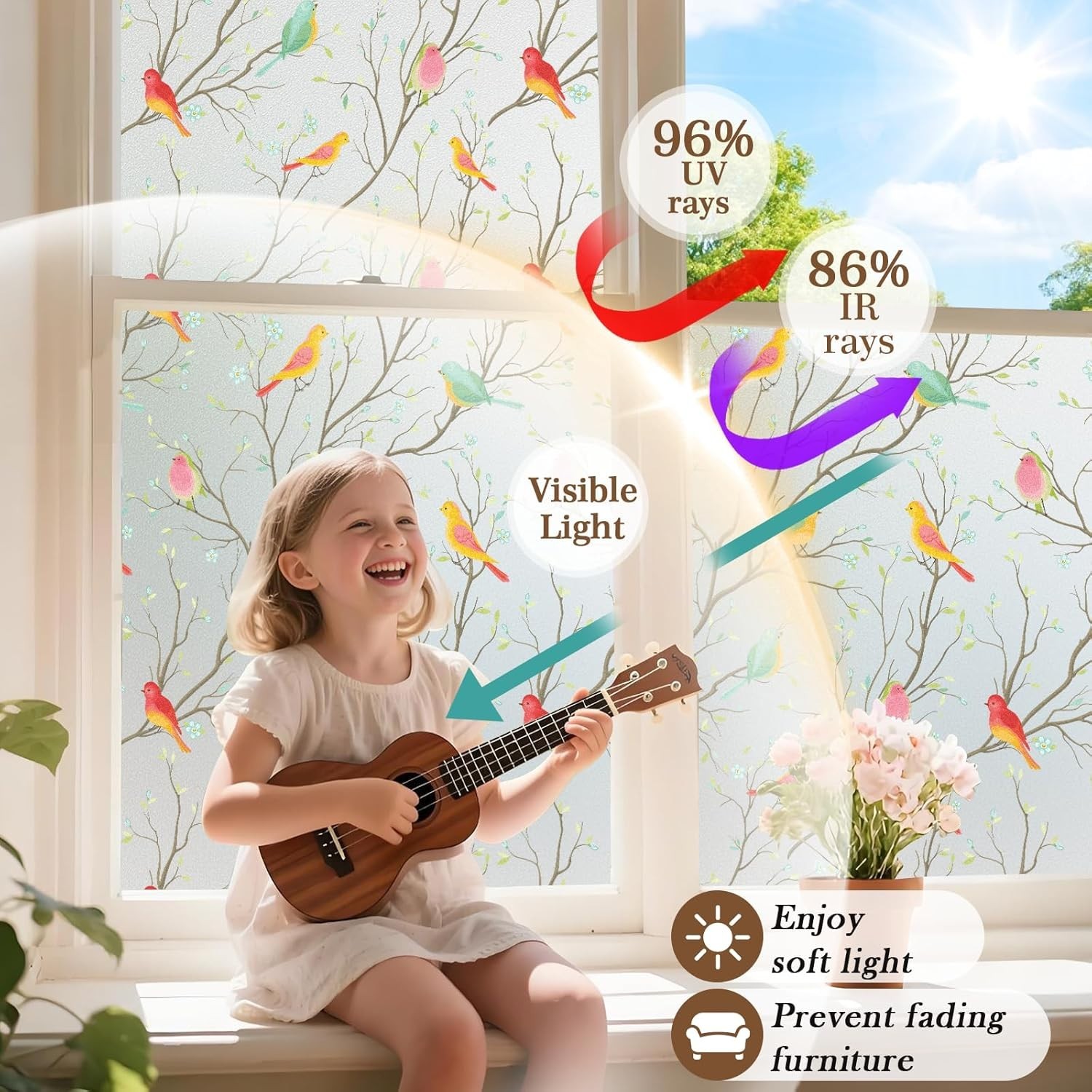 Reusable Frosted Window Film with UV Protection – 93% Privacy, 29.5 x 118 Inch