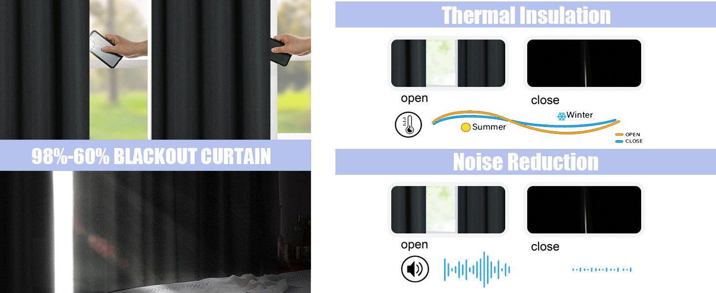 Ava Blackout Extra Long 10ft Curtains for Patio 120 Inches Long 2 Panels Set,