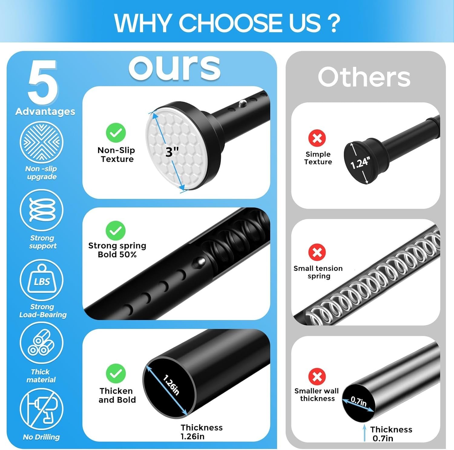 Spring-Loaded Black Tension Rod 40 to 183 Inch – Hassle-Free Curtain Solution