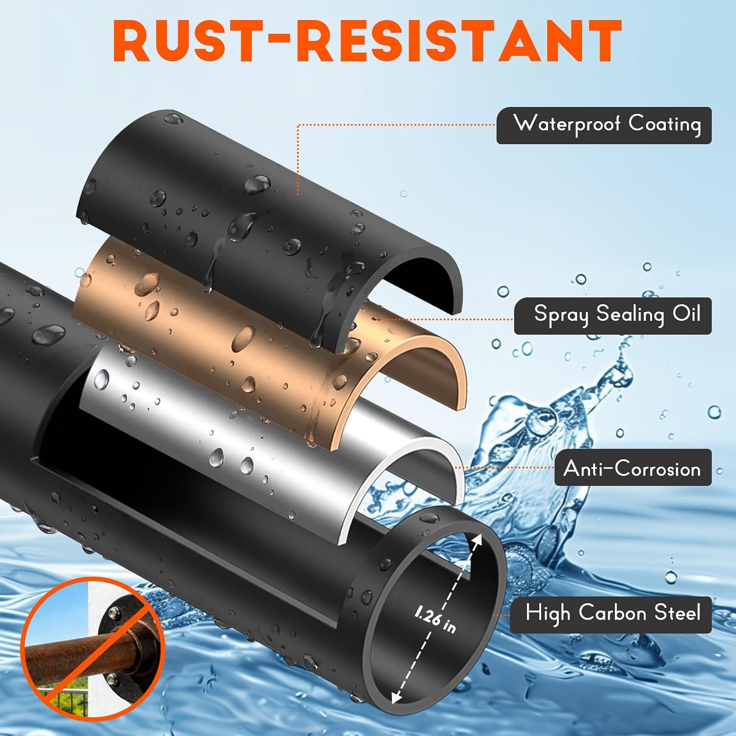 Heavy Duty Adjustable Tension Curtain Rod 45-148 In, No Drill, Rustproof