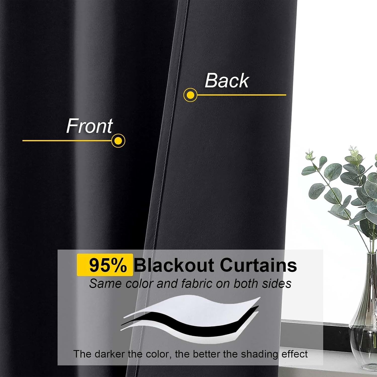Cafe Curtains Tier 36 Inch Length 2 Panels, Short Thermal Insulated Room Darkeni