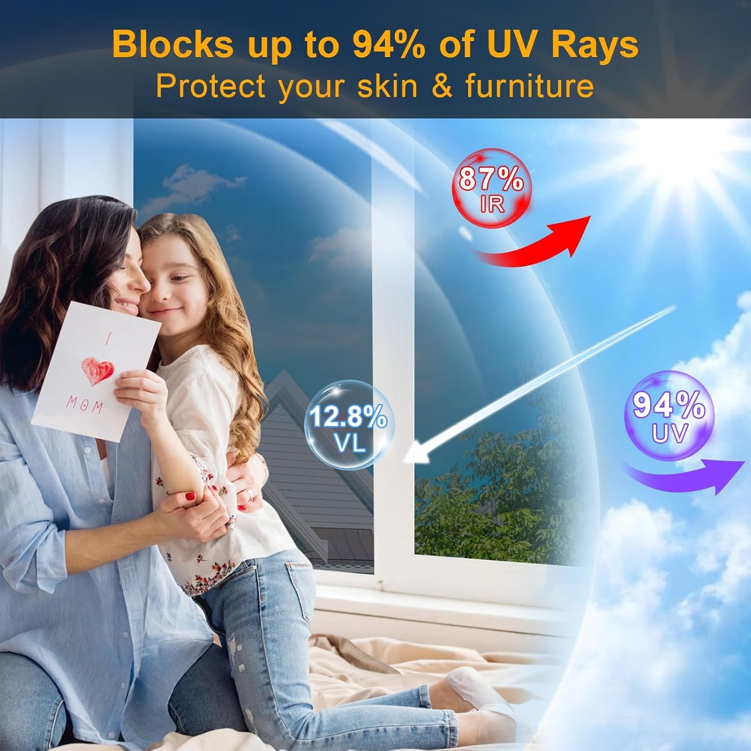 Nano Carbon Car Window Tint 2-PLY Sun Blocking Daytime Privacy Film 5% VLT