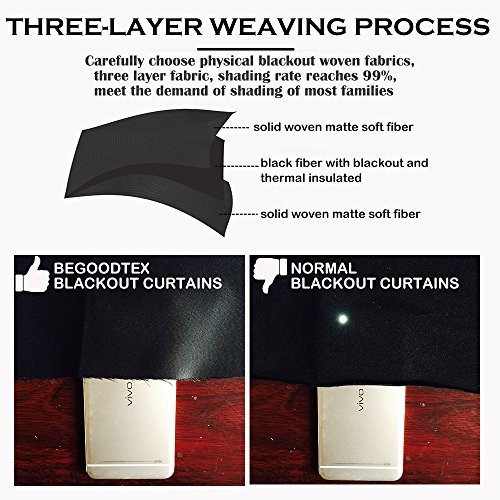 BEGOODTEX Inherent Flame Fire Resistant Thermal 42″W x 84″L (Pack of 1)