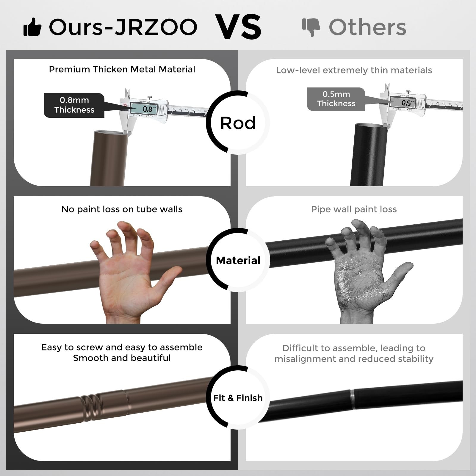 Bronze Curtain Rods 18 to 60 Inches(1.5-5 Feet),5/8 inch Splicing Drapery Rod…