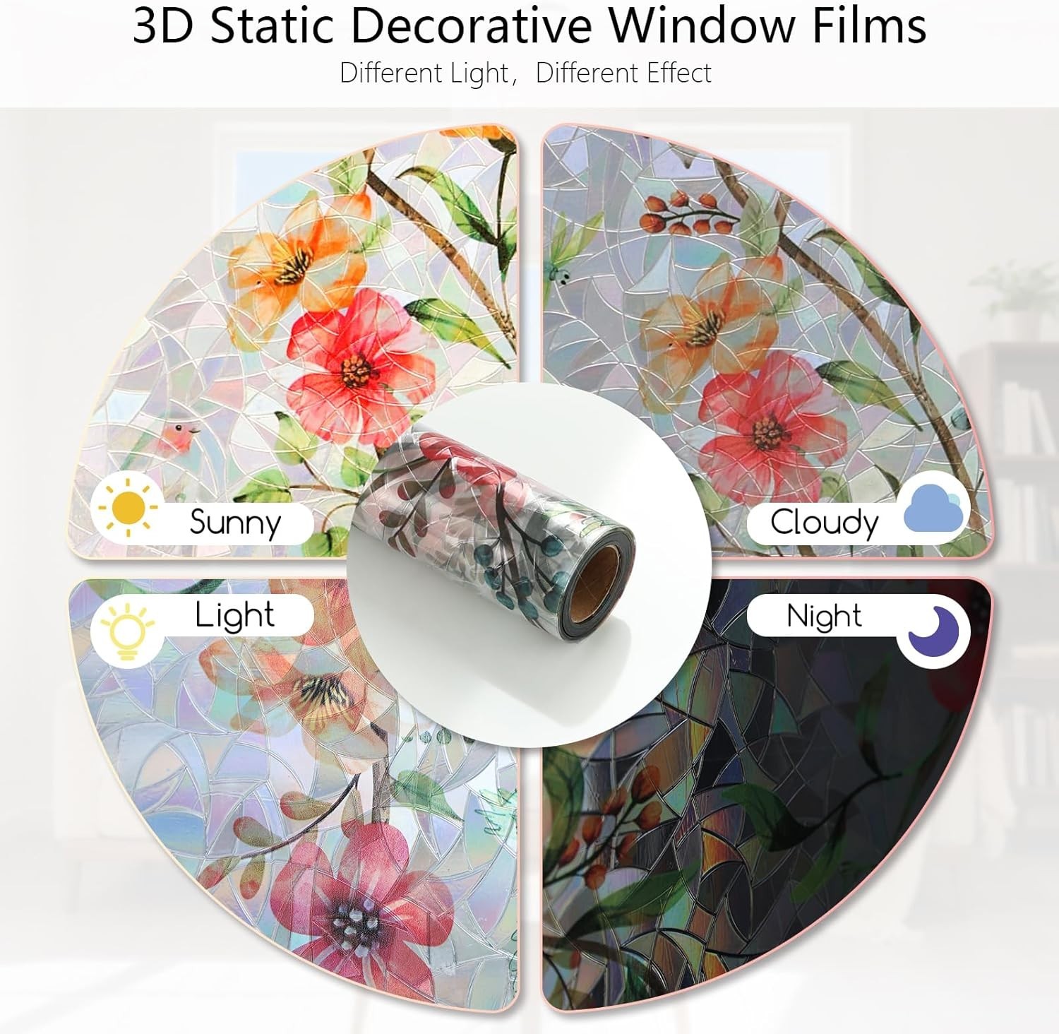 Static Cling Window Film: 3D Rainbow Effect & UV Protection, 17.5 x 78.7 Inch