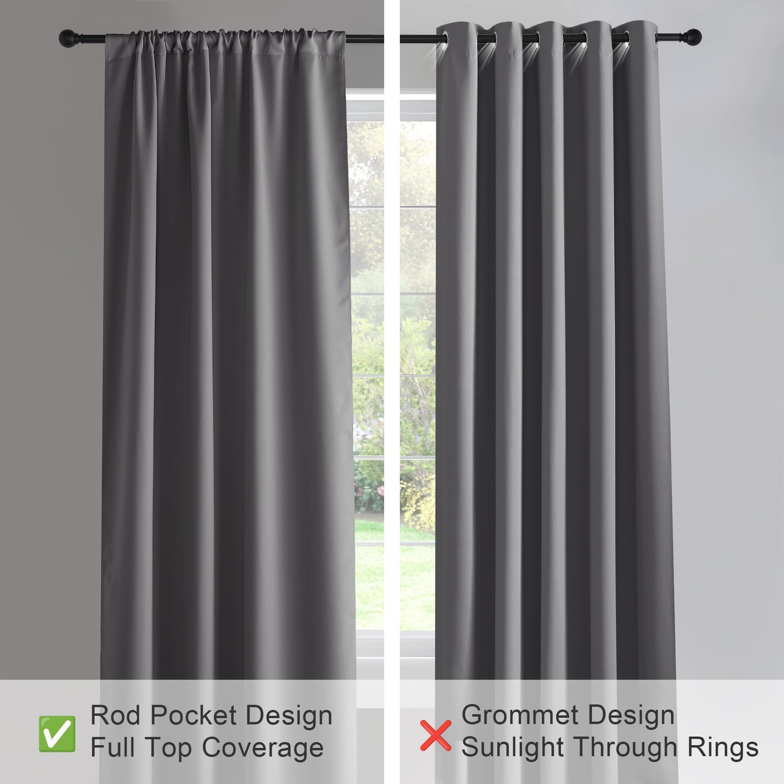 2 Panel Blackout Curtains 42×54 Inch Gray Room Darkening Window Drapes