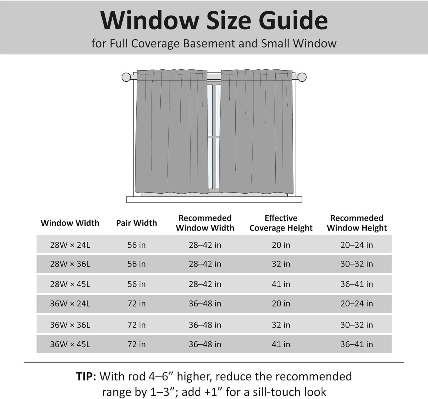White Water Resistant Bathroom Window Curtain, Dot Waffle Textured Half Tier …