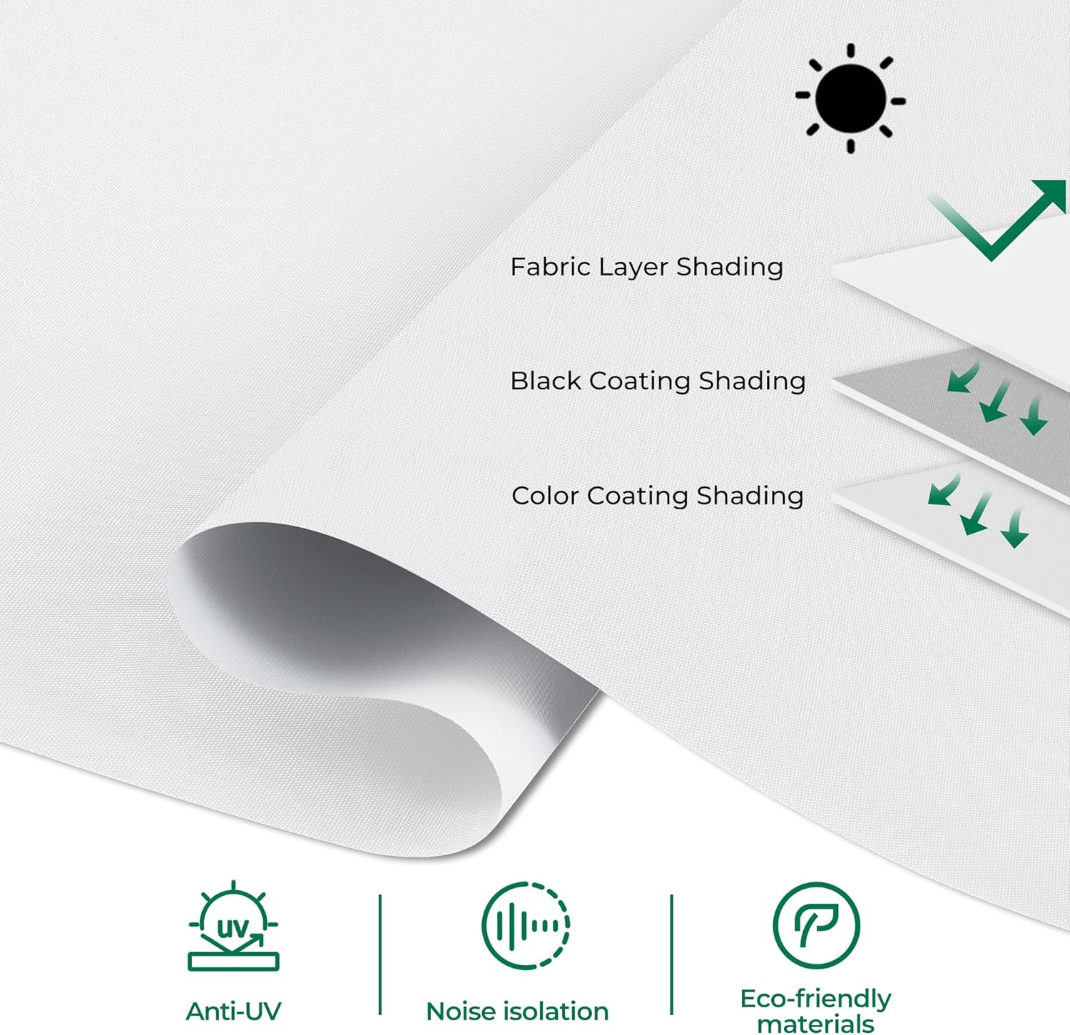 Motorized Blinds with Remote Control, Blackout Roller Shades,Compatible with Ale
