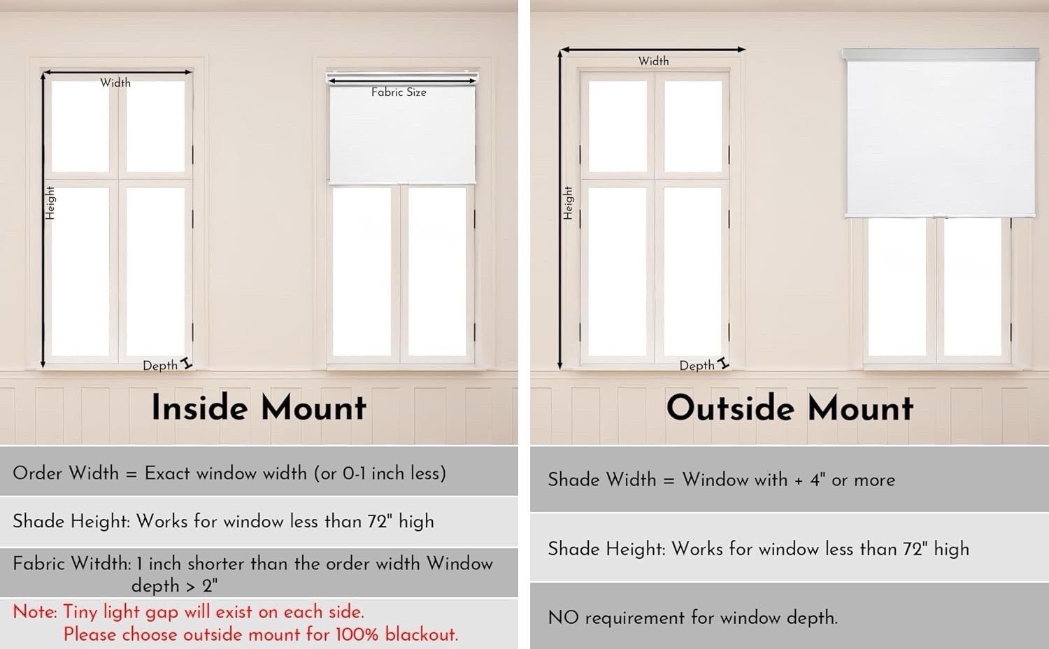Cordless w/ Valance 100% Blackout Window Shades Pull Down Blinds 59×80 Light Gre