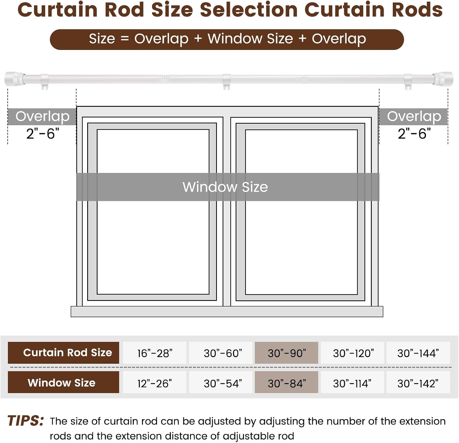 1” Diameter Curtain Rods Itself is 30 to 90 inch 1 Pack Fit 30-84 inch Window…