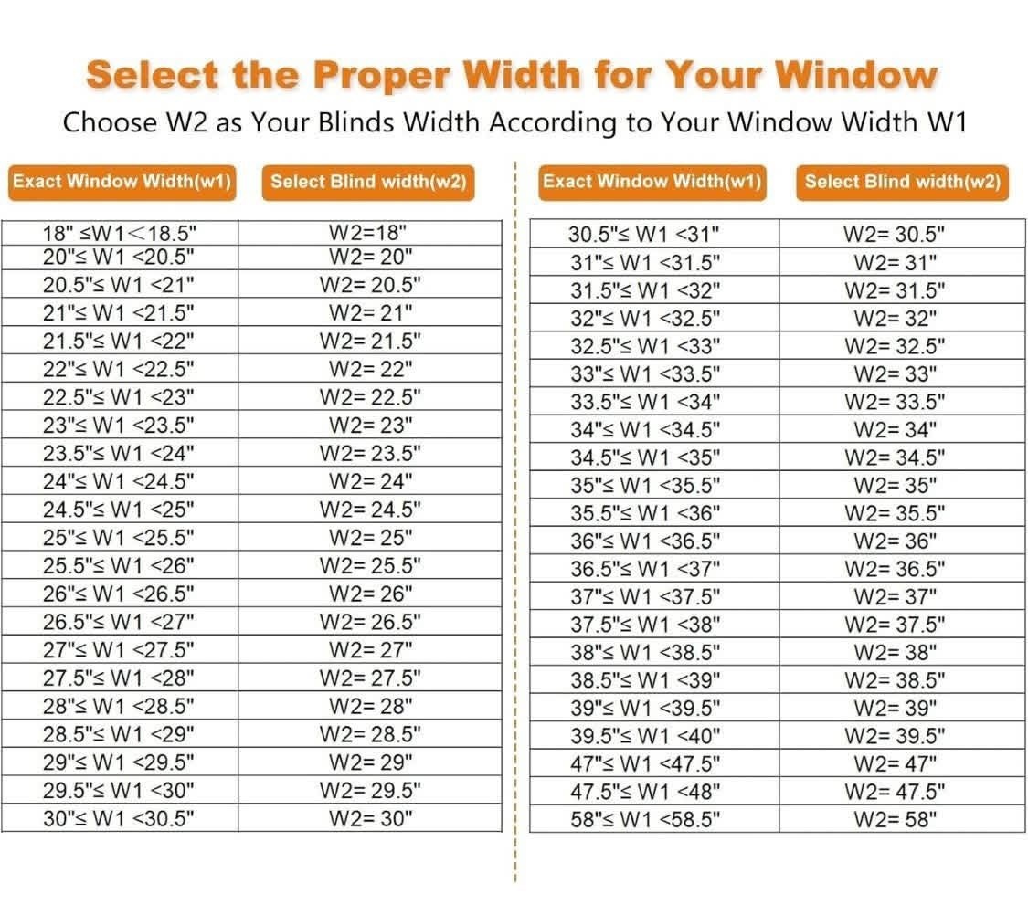 Persil No Tool/ Drill Blackout Cellular Shades Cordless Top Down Bottom Up 36×64