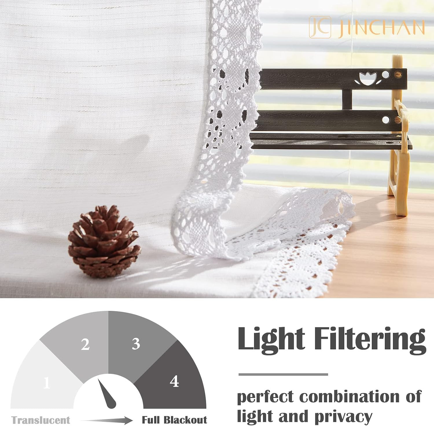 jinchan Linen Valance with Lace Trim Farmhouse Rustic Valance Curtain for Window