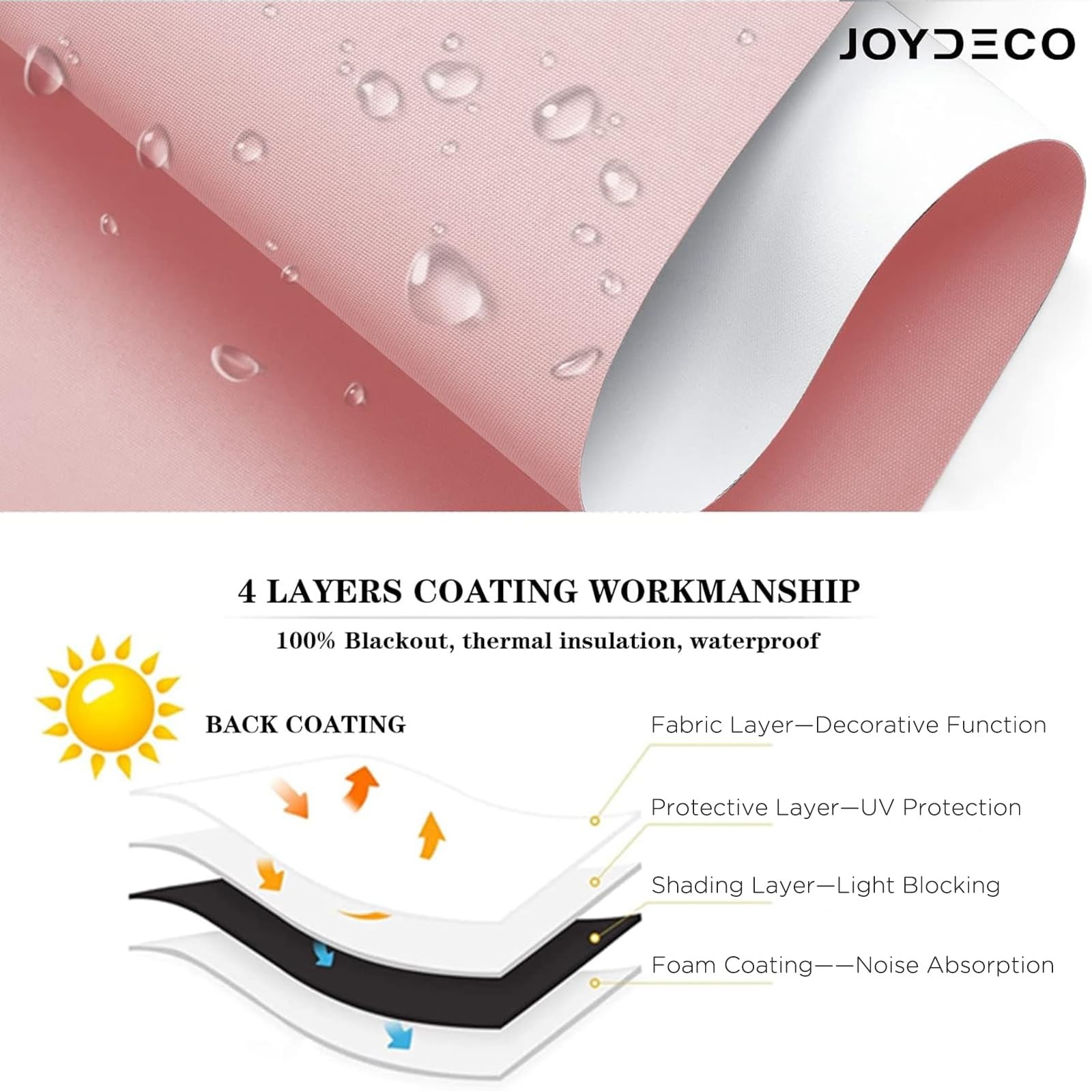 Joydeco Cordless Roller Shades Blackout Blinds For Windows Room Darkening