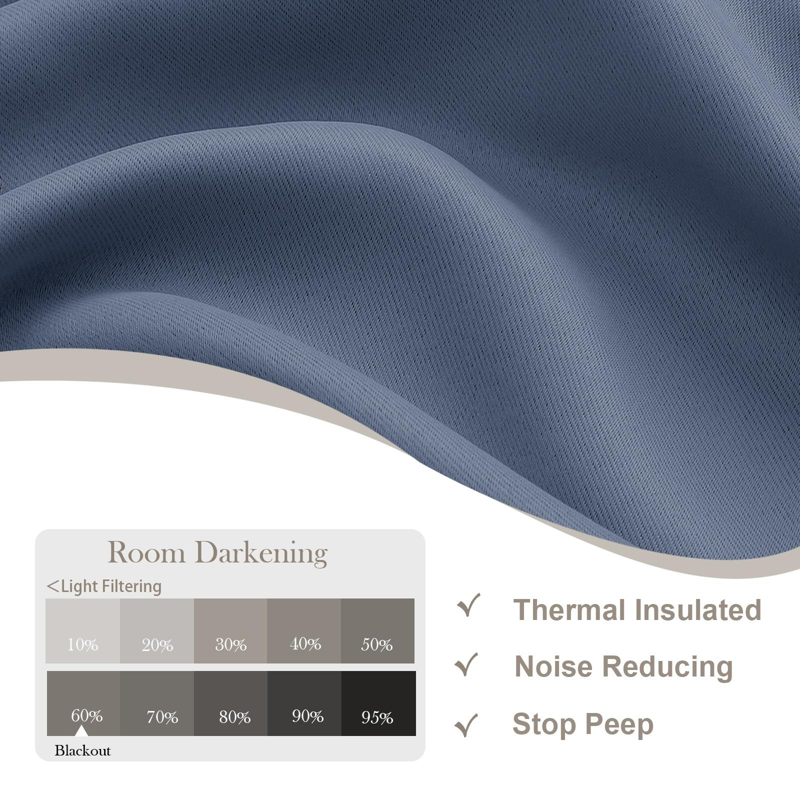 Denim Blue Blackout Curtains for Living Room 72 inches Long, Noise Reducing R…