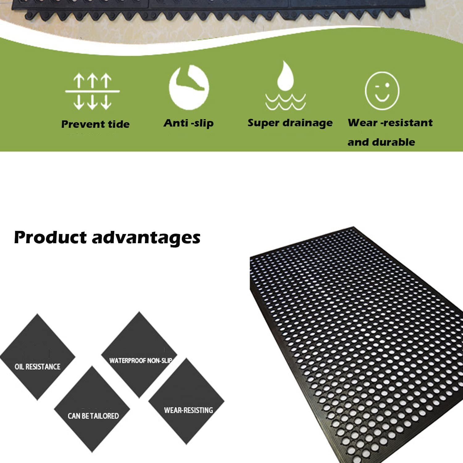 3X5Ft Rubber Floor Mat Commercial anti Fatigue Rubber Drainage Mat New Non Slip