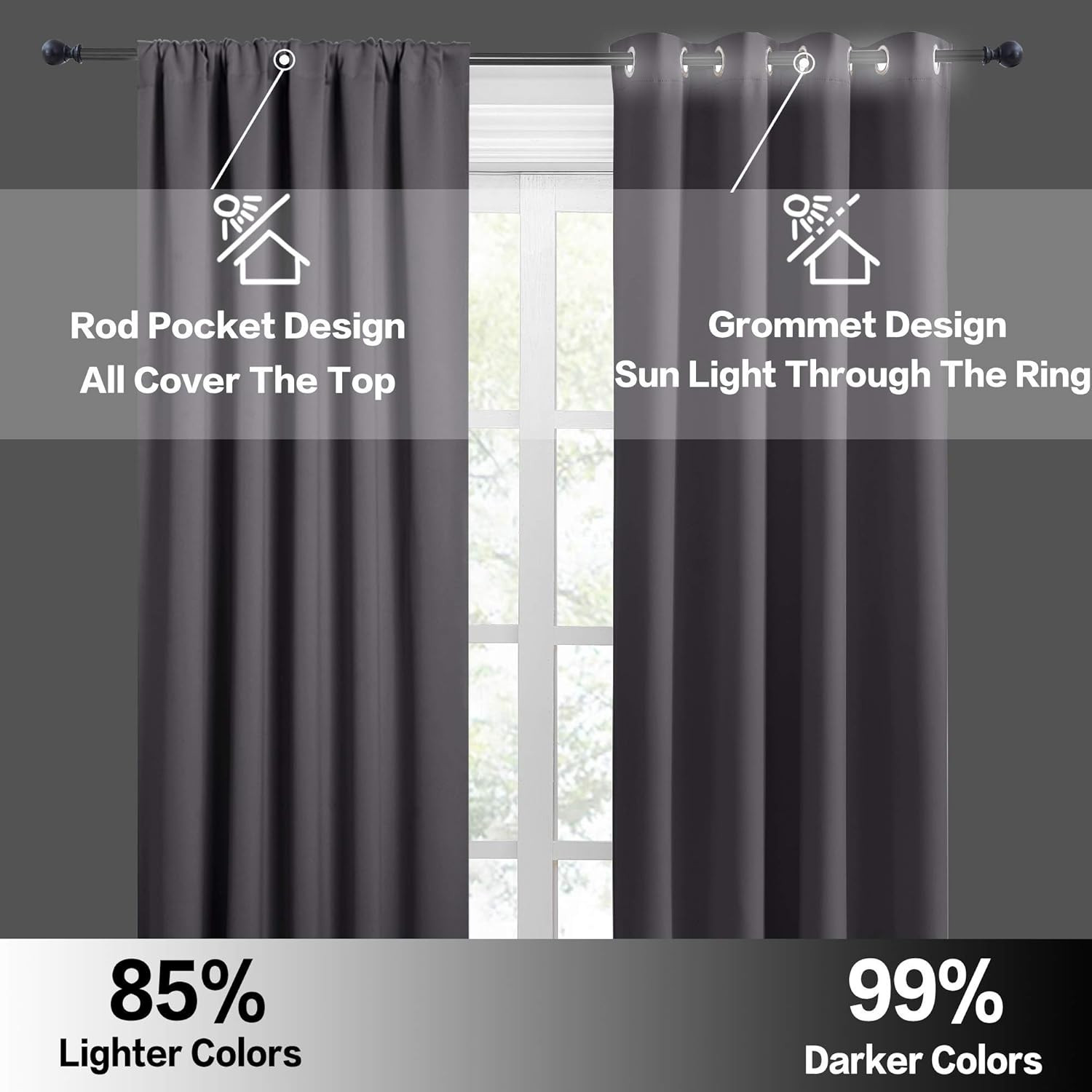 Blackout Curtains 42″ x 36″ Grey 2 Panels Short Window Thermal Insulated