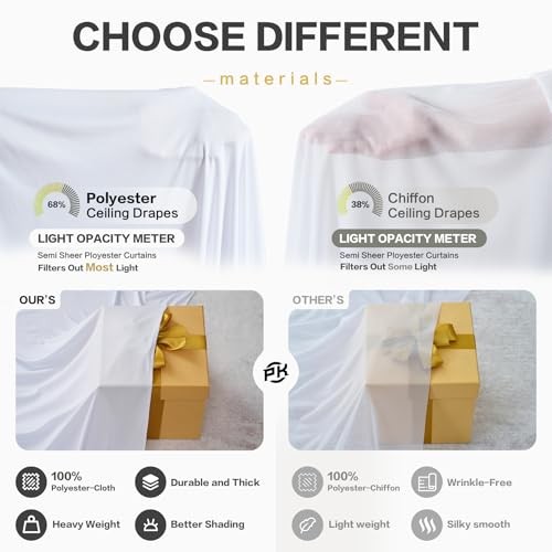 10ftx20ft Ceiling Curtain for Wedding Parties – 60″W x 240″L (Pack of 2) White