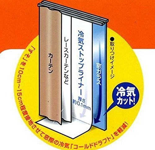 Nitoms Cold and Warm Air Blocking Curtains, Summer/Winter Use, Cold Air Blocking